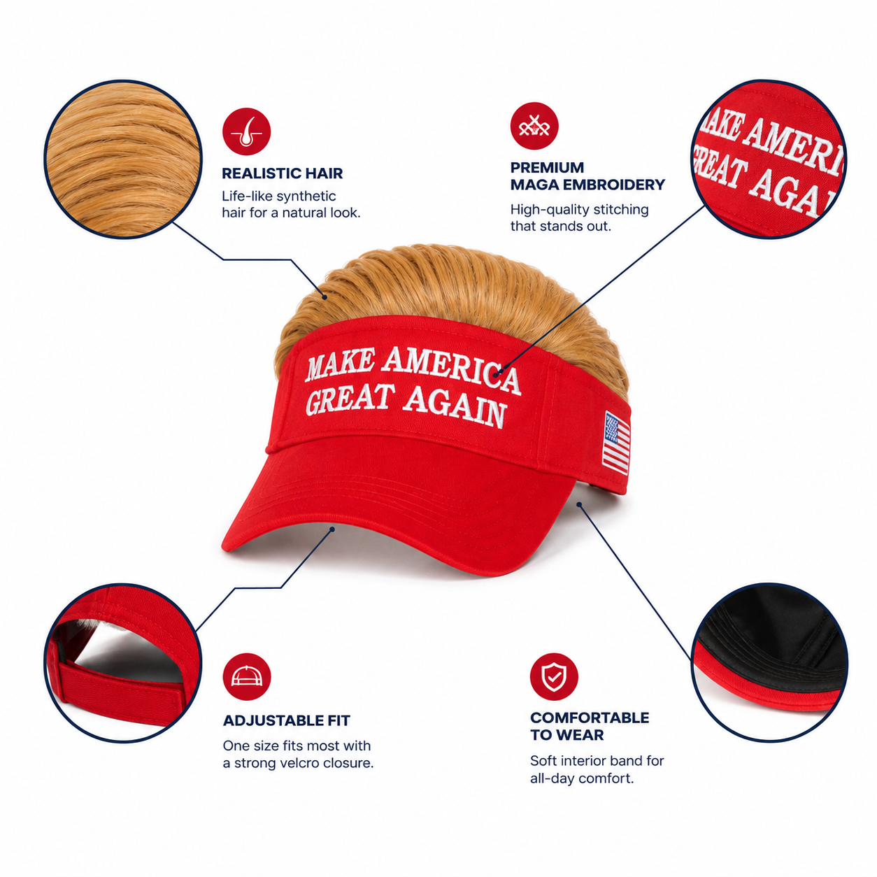 PatriotCap